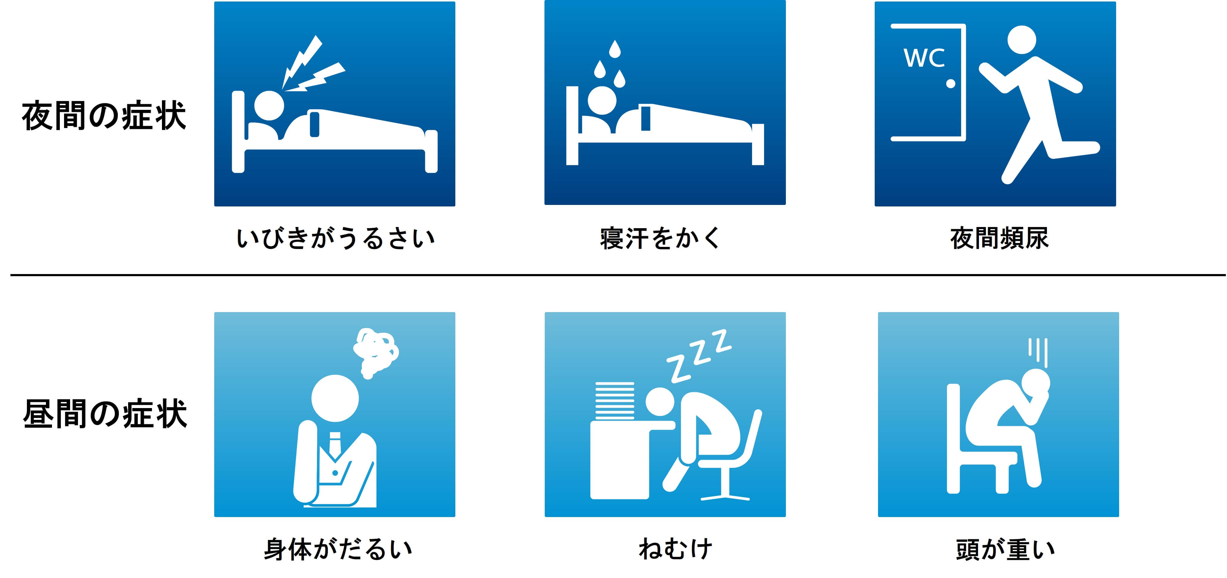 イメージ：いびきだけじゃない、命を守るために